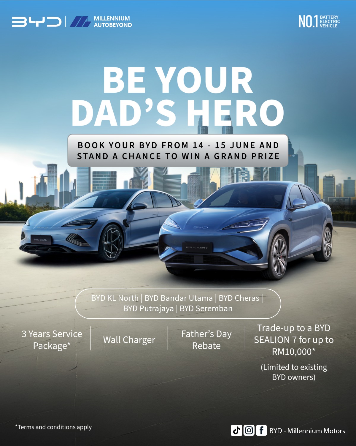 You are currently viewing BE YOUR DAD’S HERO