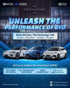 Read more about the article UNLEASH THE PERFORMANCE