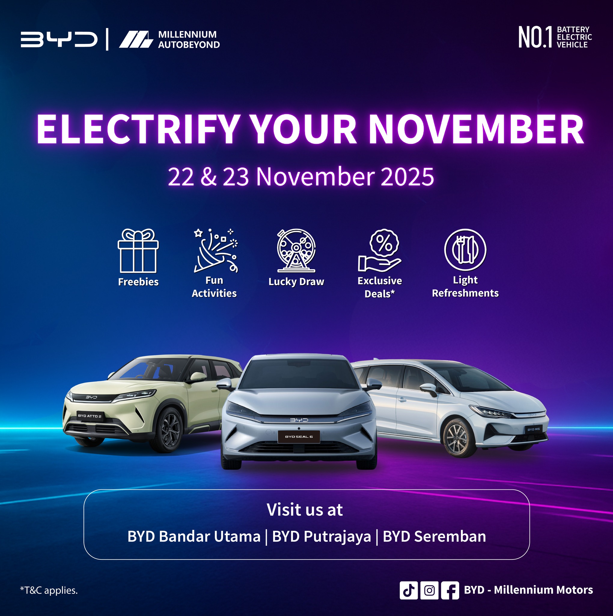 Read more about the article ELECTRIFY YOUR NOVEMBER